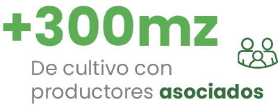 Familias de pequeños productores beneficiados