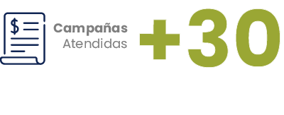Atención 24 horas al día, 365 días del año